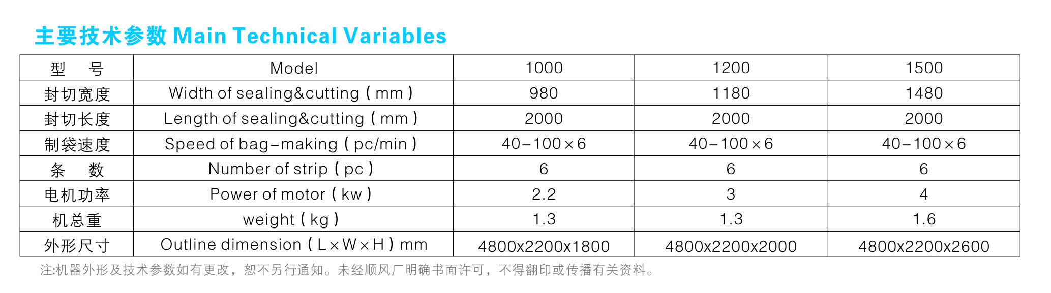 1623142782101539.jpg sf-la.jpg